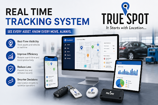 How a Real Time Tracking System Improves Asset Visibility and Daily Operations
